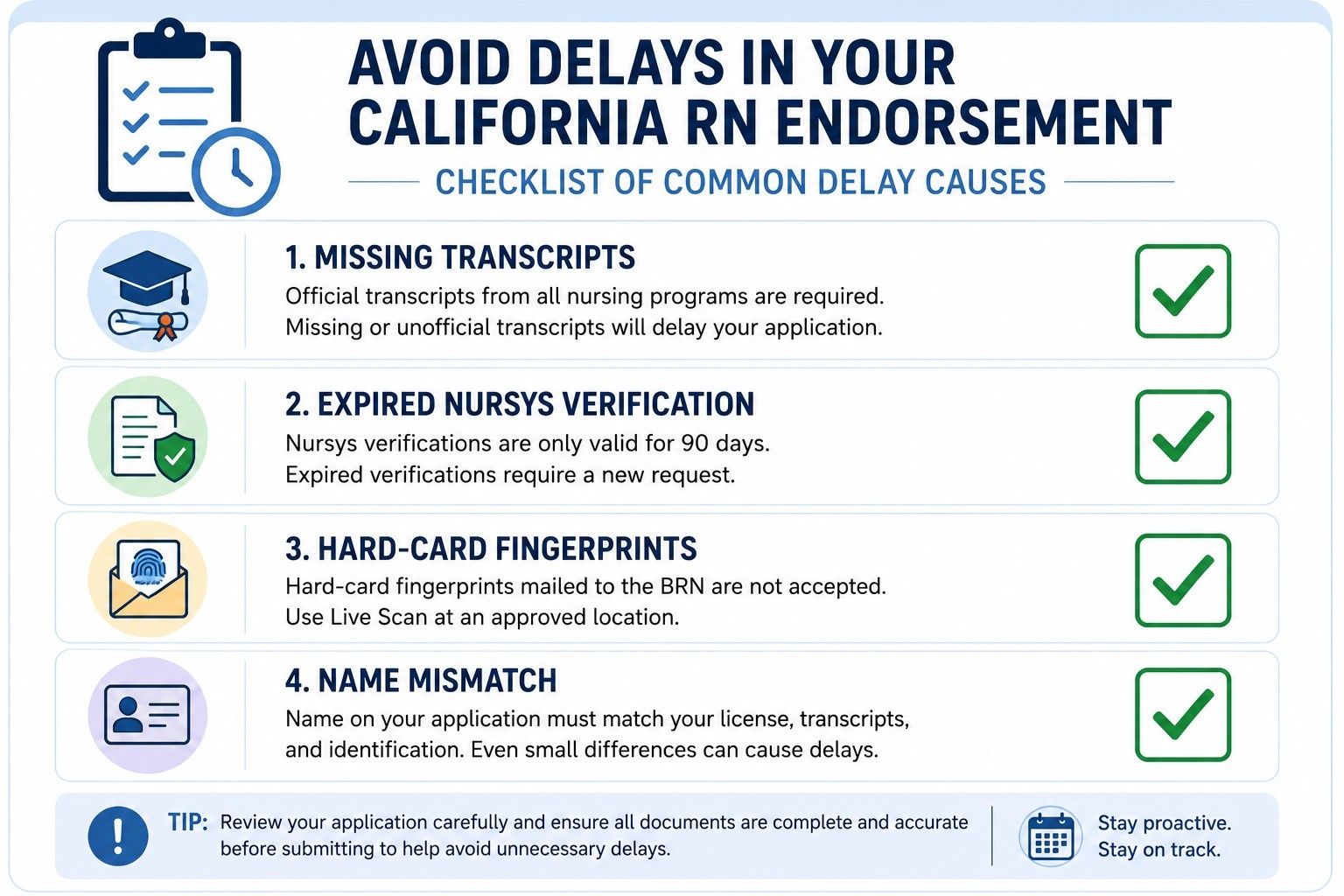 Common-causes-of-California-RN-endorsement-delays-and-how-travel-nurses-avoid-them.jpeg